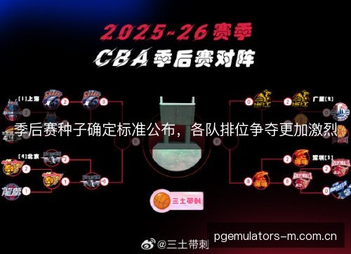 季后赛种子确定标准公布,各队排位争夺更加激烈 季后赛种子确定标准公布,各队排位争夺更加激烈